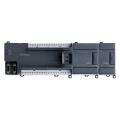 ПЛК
