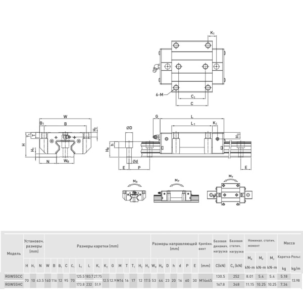HIWIN_RGW55CCZAP_IMG-3