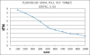 FULLING_FL86STH156-4208A.img.06